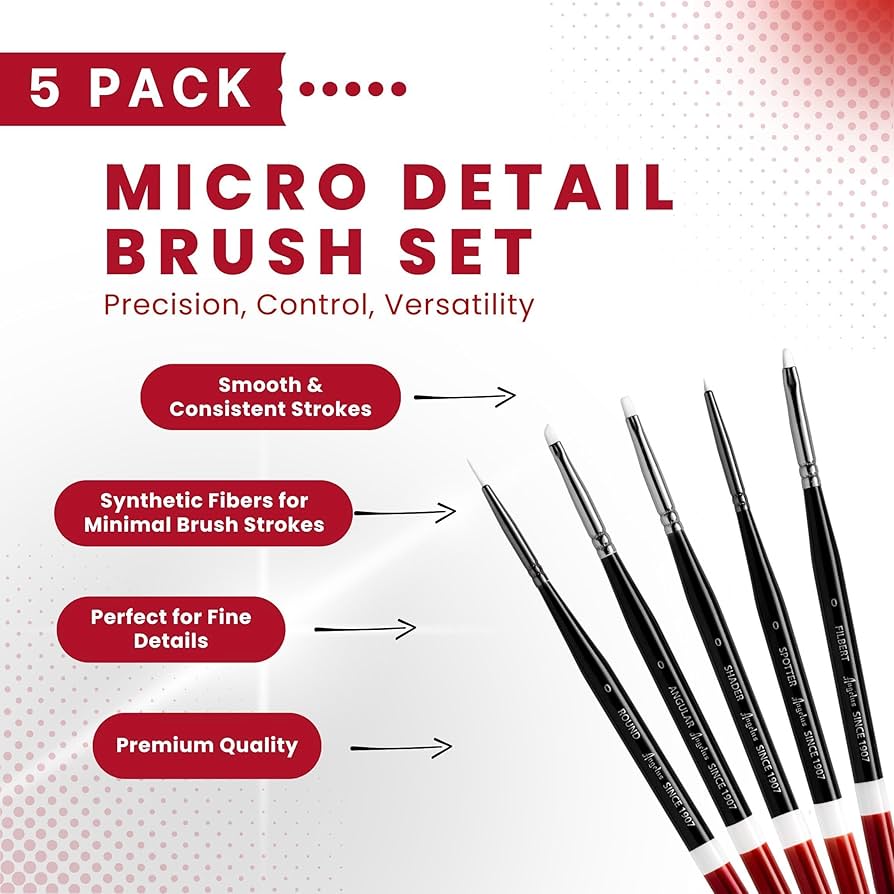 Angelus - micro detail paint brush